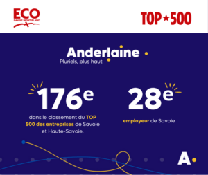 Expert-comptable, avocat Savoie