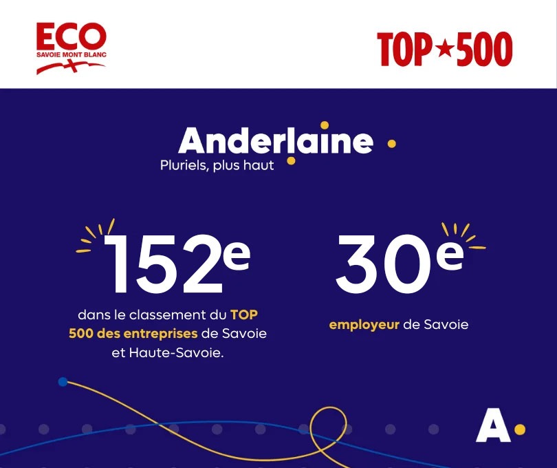 Anderlaine top 500 de Eco-Savoie-Mont-Blanc 2025