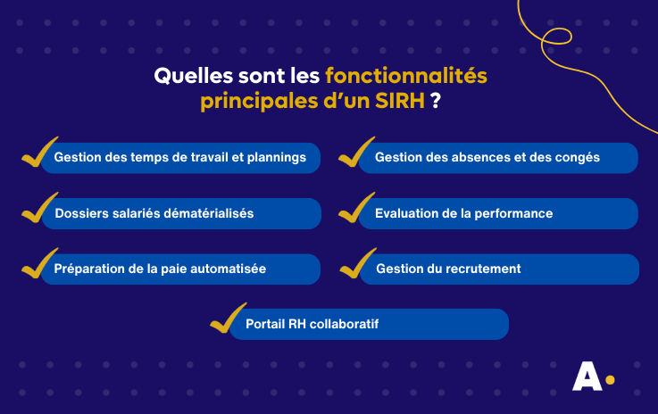 Fonctionnalités principales SIRH