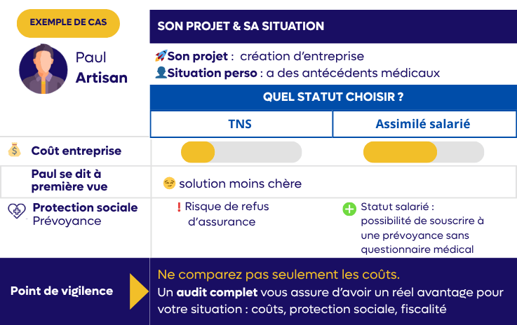 Exemple de cas concret : tns ou assimil&eacute;-salari&eacute;