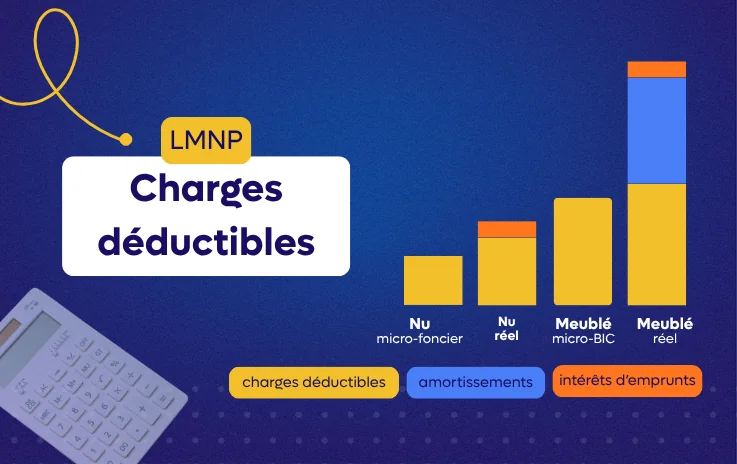 LMNP charges déductibles guide
