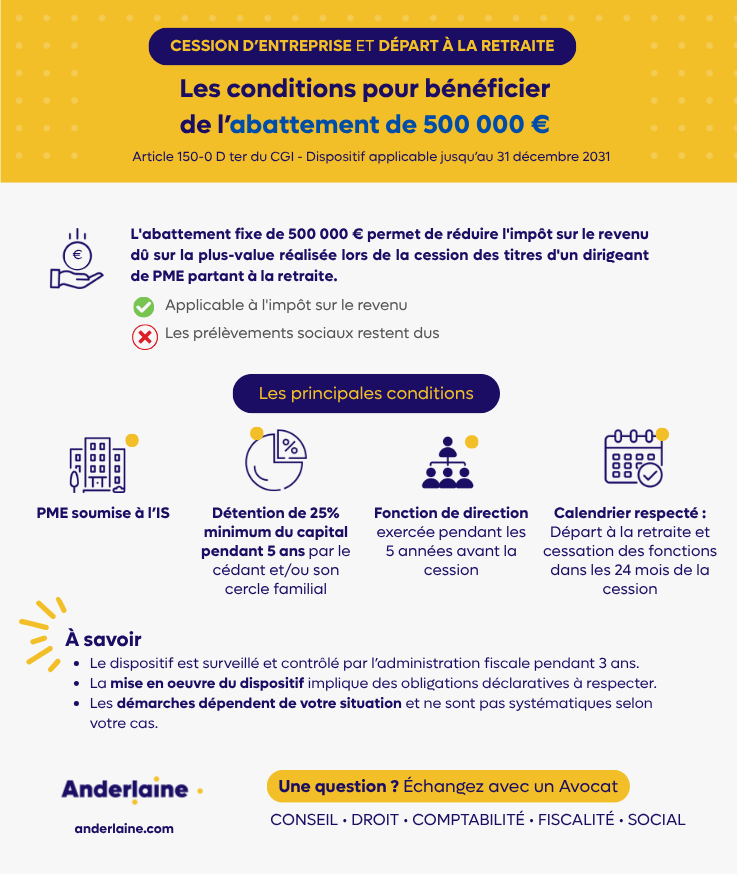 infographie : conditions abattement 500 000 euros départ retraite dirigeant PME