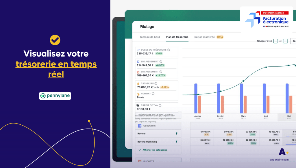 visuel pennylane obtenir toutes ses données financieres et comptables