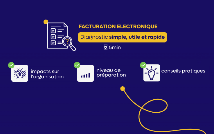 facturation-electronique-demarrage-reforme